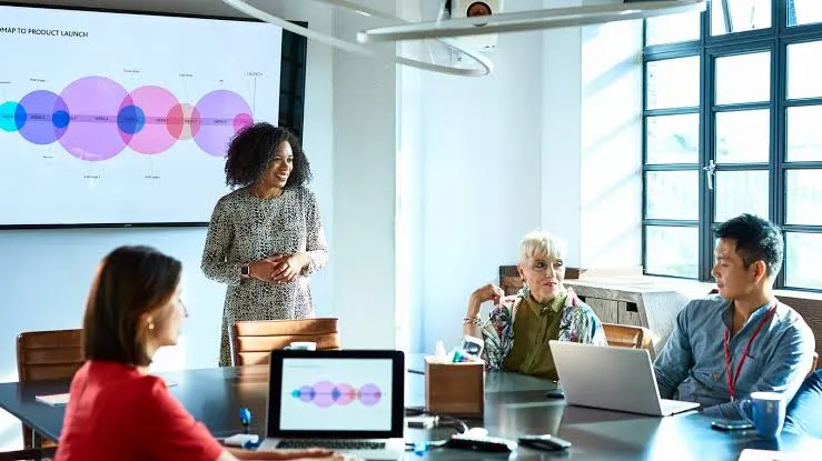 Presentation Design